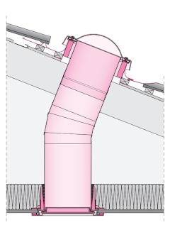 Tunele de lumină cu tub rigid SR_