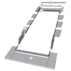 Vertical and horizontal cross-section with EPV flashing elements