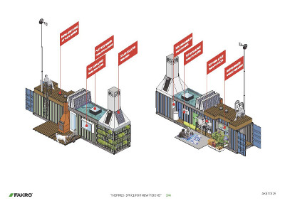 “FAKRO inspires –space for new visions”  - Jury Report 2015