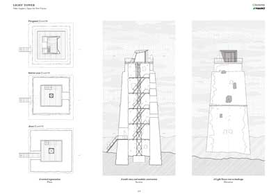 FAKRO Inspires - space for new visions 2016